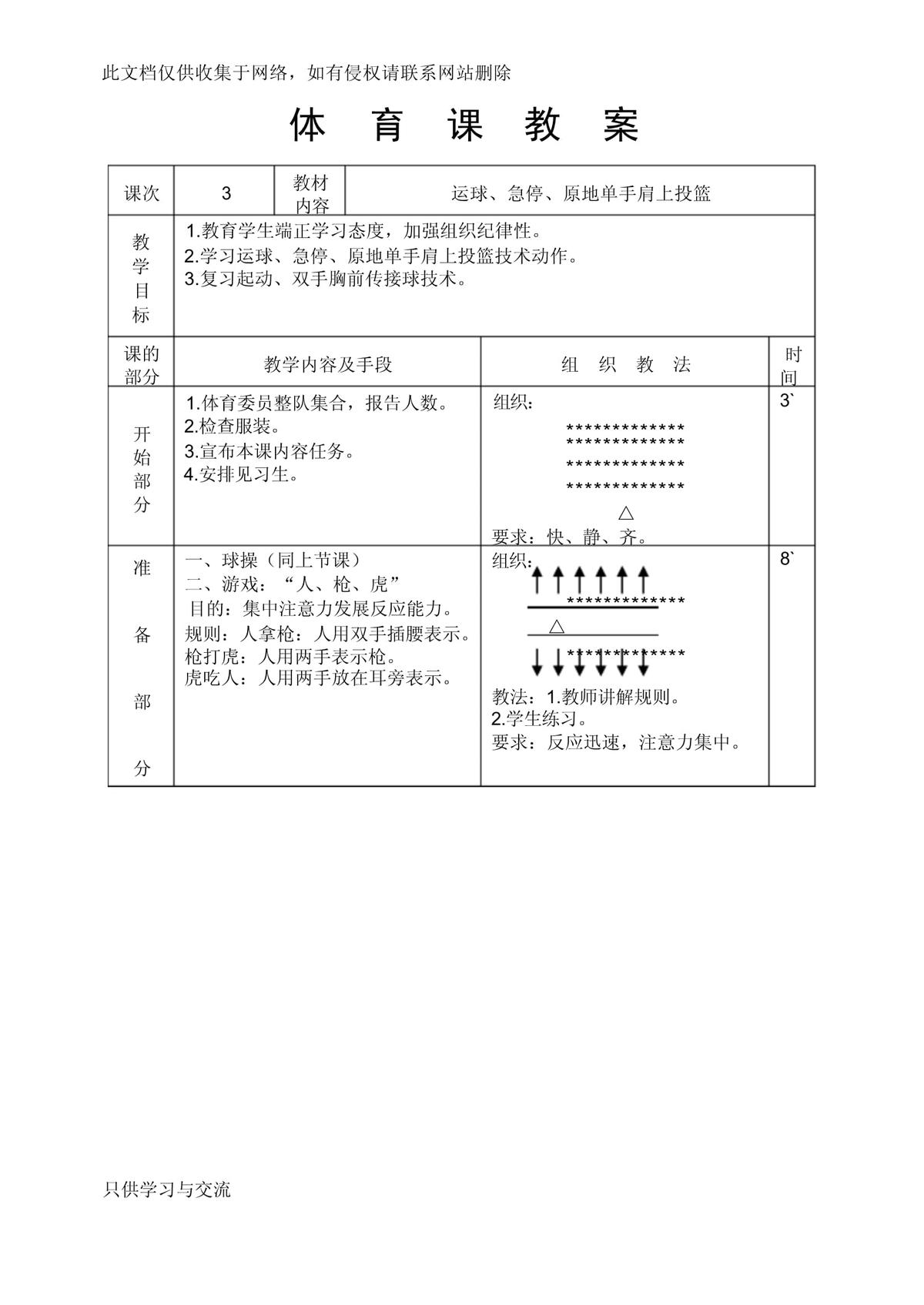 篮球训练教学视频第一节讲解